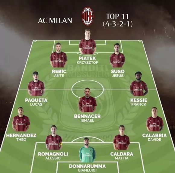 评估是否需 评估是否需