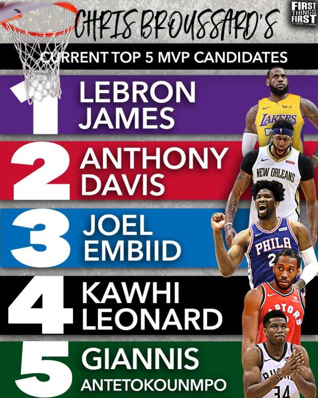 成为全联盟 成为全联盟