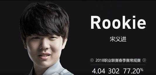 将这些职责 将这些职责