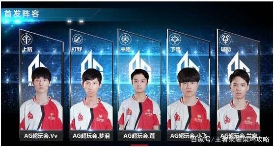 季后赛席位
